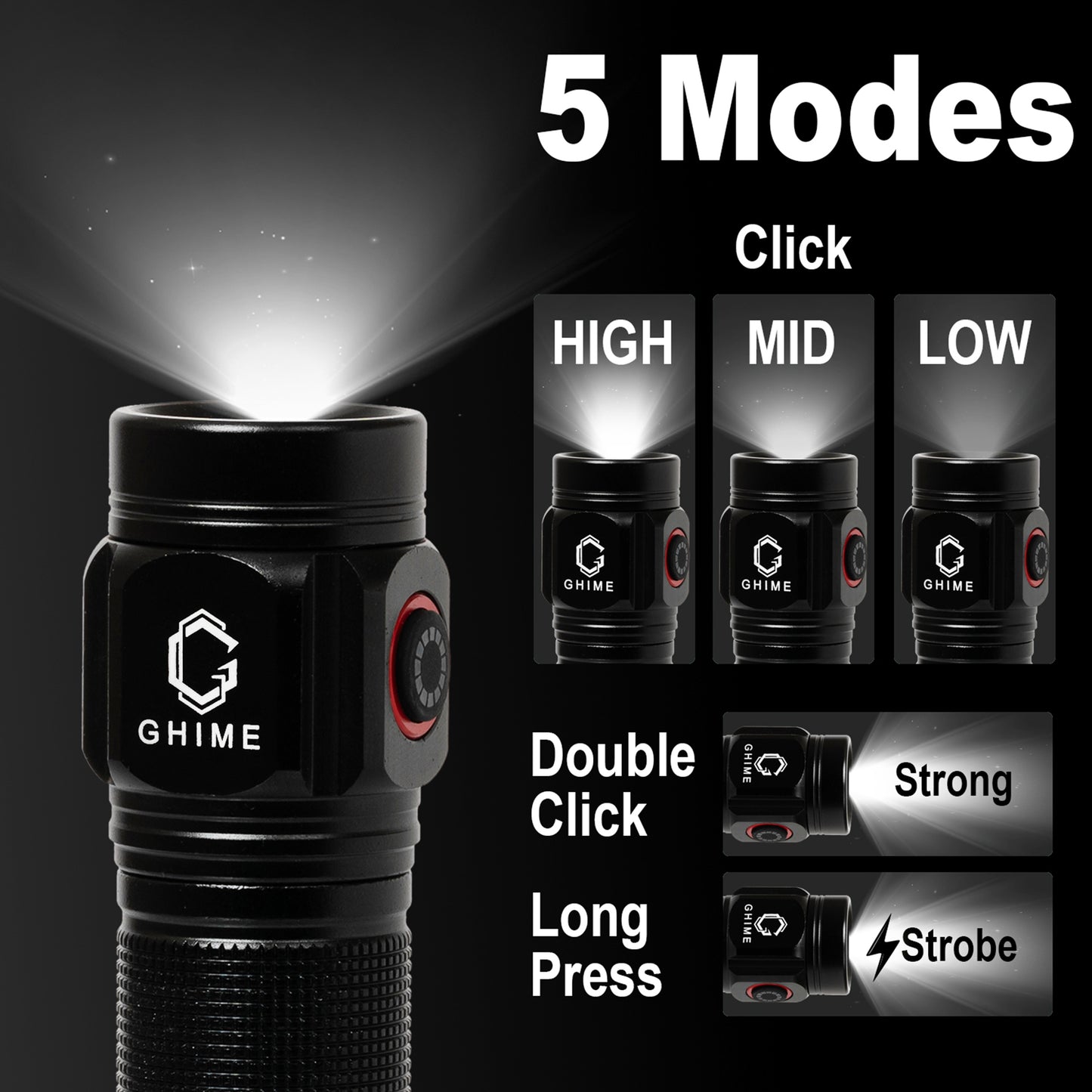 Ghime LED Flashlight 20000 Lumens Rechargeable Type-C Fast Charging, Small Flashlights High Lumens 5 Modes, Pocket Flashlight with Clip, Magnetic Flashlight for Camping, Hiking and Emergency