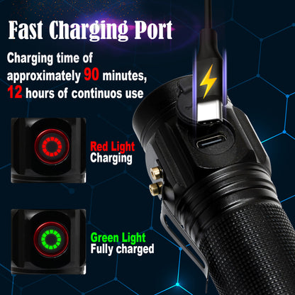 Ghime LED Flashlight 20000 Lumens Rechargeable Type-C Fast Charging, Small Flashlights High Lumens 5 Modes, Pocket Flashlight with Clip, Magnetic Flashlight for Camping, Hiking and Emergency