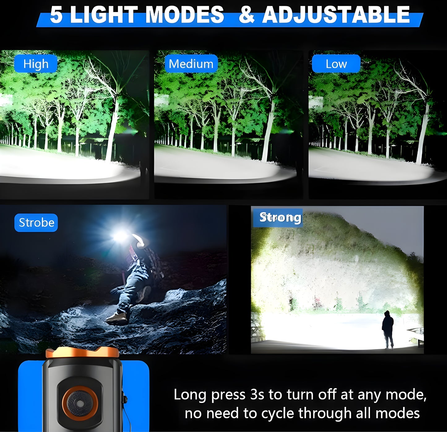 Ghime Led Torch Light High Power Rechargeable Type-C Fast Charging, Small Flashlights High Lumens 5 Modes, Pocket Flashlight with Clip, Magnetic Flashlight for Camping, Hiking and Emergency