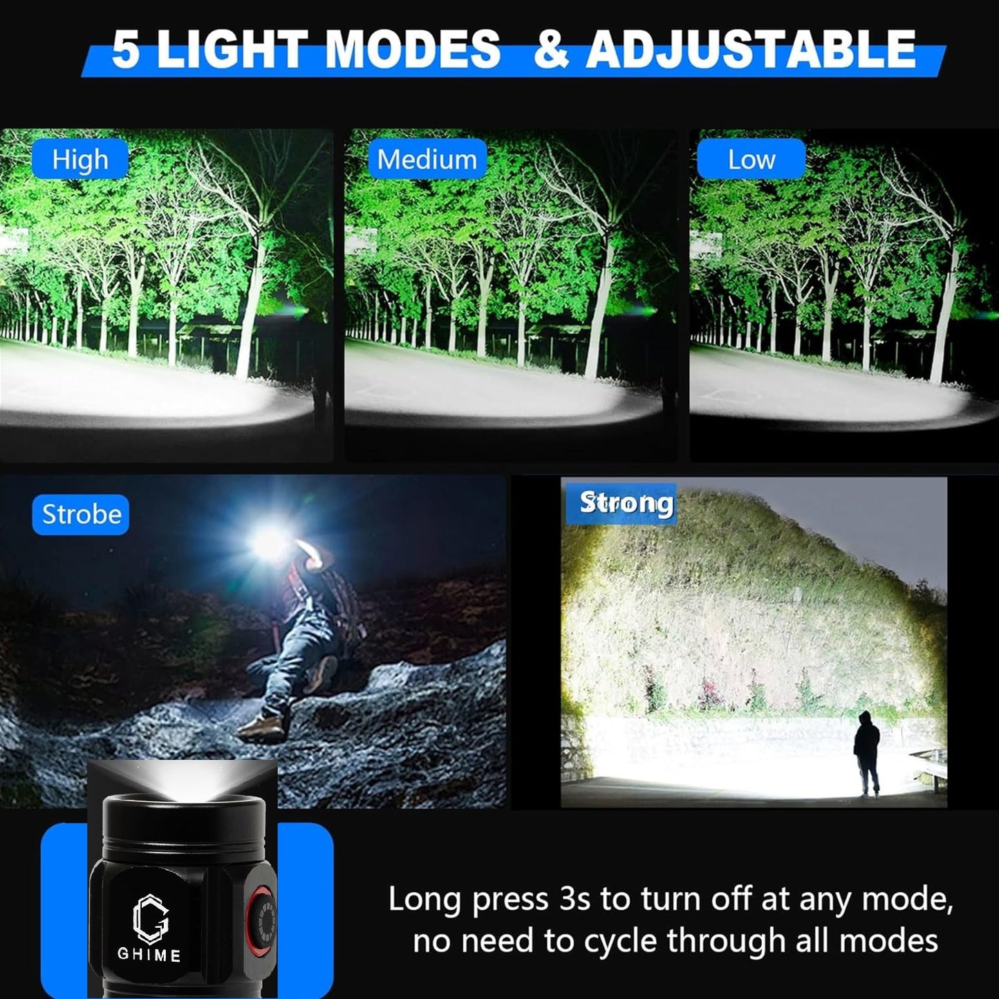 Ghime LED Flashlight 20000 Lumens Rechargeable Type-C Fast Charging, Small Flashlights High Lumens 5 Modes, Pocket Flashlight with Clip, Magnetic Flashlight for Camping, Hiking and Emergency